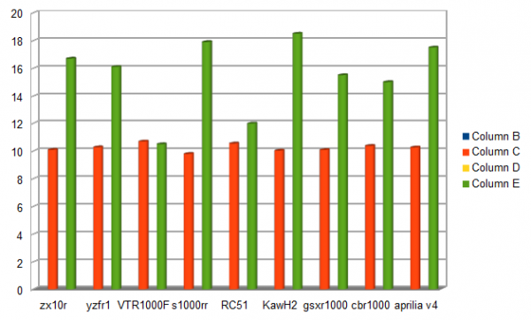 ethp chart.png