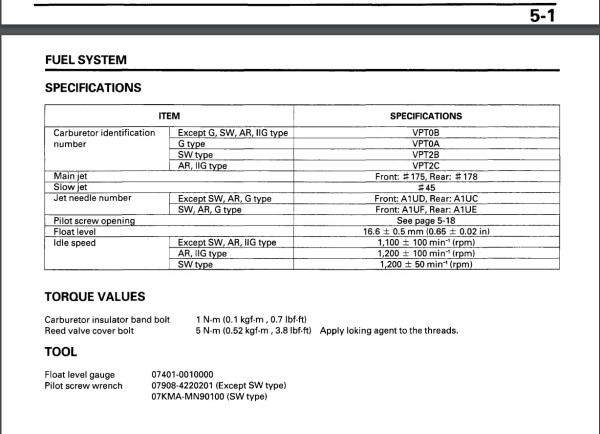 VTR Carb info.jpg