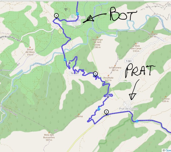 The wild ride from Bot to Prat