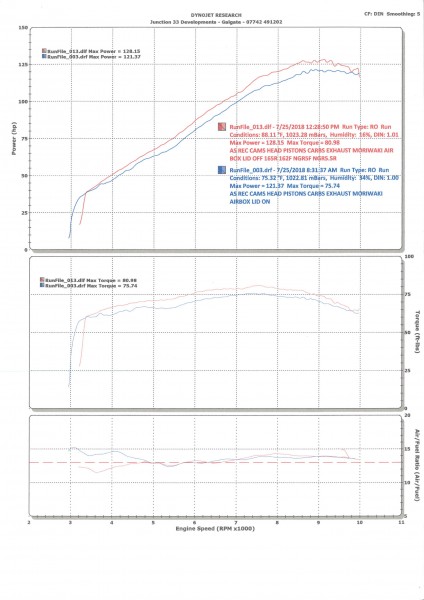 before and after Junt33-page-001.jpg